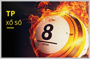 Các phương thức nạp tiền tại b52play